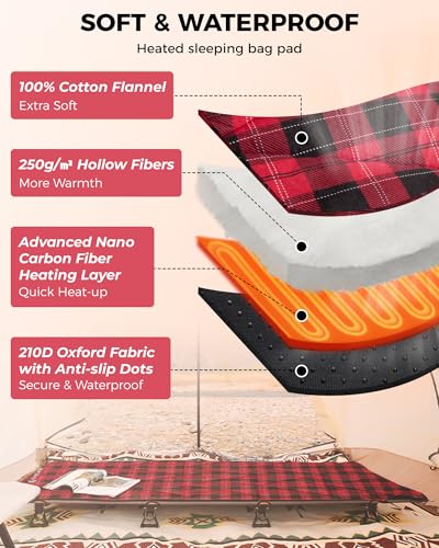 KingCamp LunaRest Heated Sleeping Bag Liner